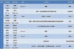 雷竞技官方下载地址appapp